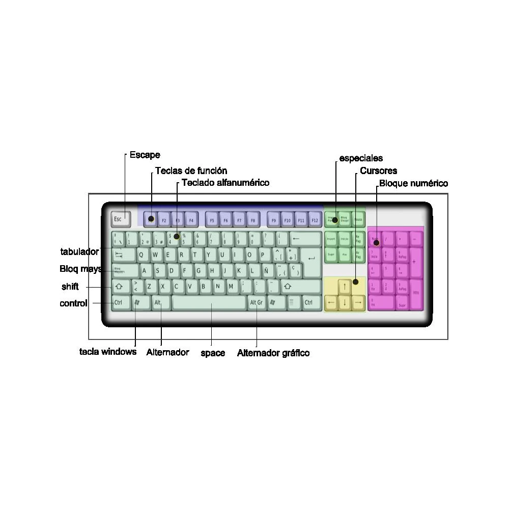 Teclado Logitech G213 Prodigy 920-008083 RGB para gaming